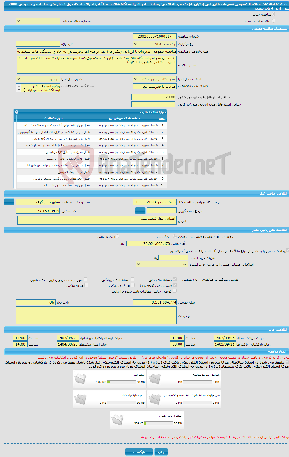 تصویر کوچک آگهی مناقصه عمومی همزمان با ارزیابی (یکپارچه) یک مرحله ای برقرسانی به چاه و ایستگاه های سفیدآبه ) اجرای شبکه برق فشار متوسط به طول تقریبی 7000 متر - اجرا 4 باب پست