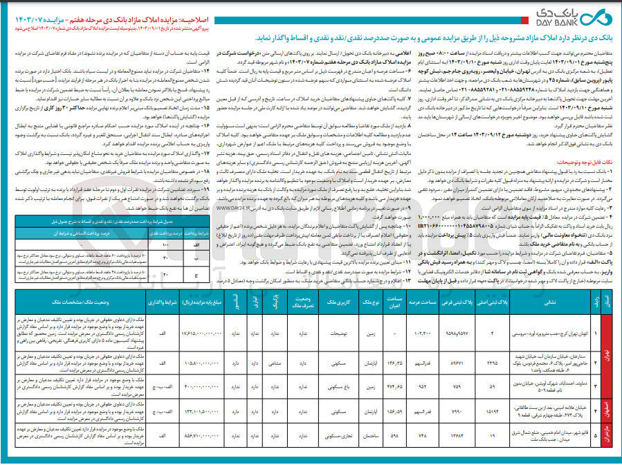 تصویر کوچک آگهی فروش املاک در 5 ردیف در استان های تهران، اصفهان ، مازندران با کاربری های مسکونی، تجاری مسکونی