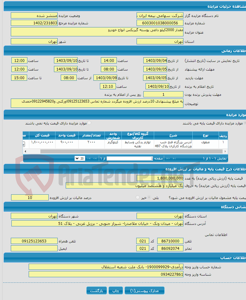 تصویر کوچک آگهی مقدار 2000کیلو داغی پوسته گیربکس انواع خودرو
