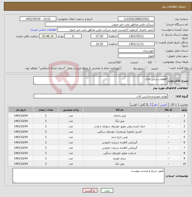 تصویر کوچک آگهی نیاز انتخاب تامین کننده-قطعات یدکی ماک