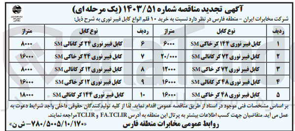 تصویر کوچک آگهی خریداری کابل فیبرنوری 12 کر کانالی  sm به  متراژ 8000 