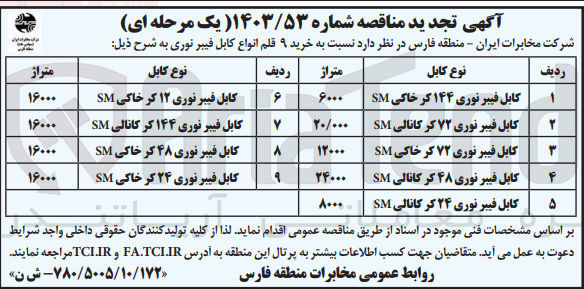 تصویر کوچک آگهی خرید کابل فیبر نوری ۱۴۴ کر کانالی SM به متراژ 16000