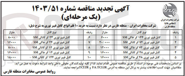 تصویر کوچک آگهی خریداری کابل فیبرنوری 48 کر کانالی  sm به متراژ 16000