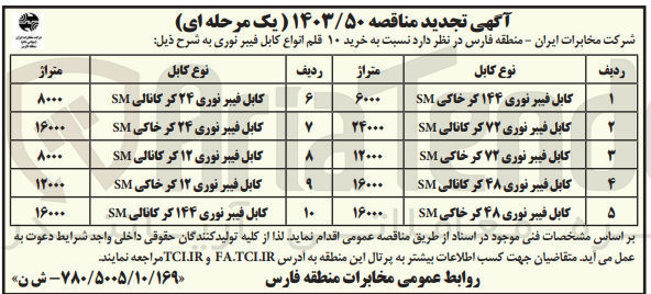 تصویر کوچک آگهی خرید 10 قلم انواع کابل فیبر نوری 