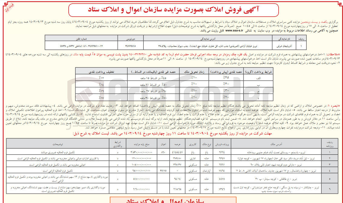 تصویر کوچک آگهی فروش املاک و مستغلات در 6 ردیف با کاربری باغ، اداری، مسکونی