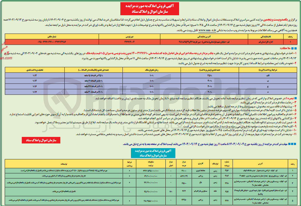 تصویر کوچک آگهی فروش املاک و مستغلات در 5 ردیف با کاربری های مختلط شهری، زراعی، باغ، مسکونی