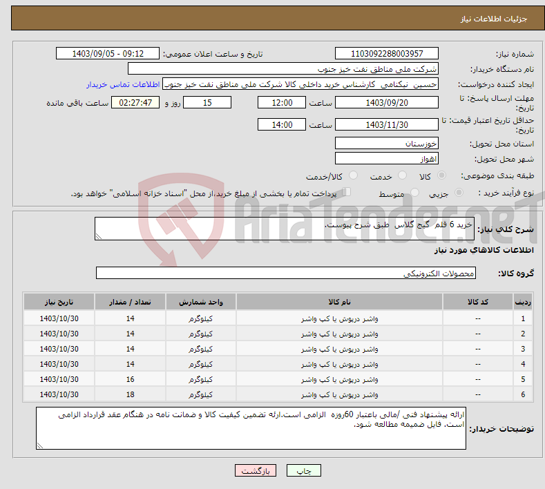 تصویر کوچک آگهی نیاز انتخاب تامین کننده-خرید 6 قلم گیج گلاس طبق شرح پیوست.