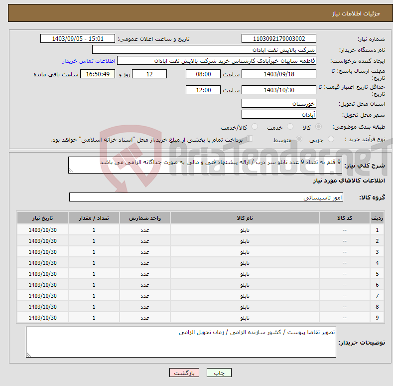 تصویر کوچک آگهی نیاز انتخاب تامین کننده-9 قلم به تعداد 9 عدد تابلو سر درب / ارائه پیشنهاد فنی و مالی به صورت جداگانه الزامی می باشد 