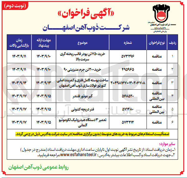 تصویر کوچک آگهی ساخت پوسته کامل فلزی و کمربند اصلی کنورتور فولادسازی ذوب آهن اصفهان