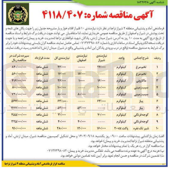 تصویر کوچک آگهی خرید شیر تک نفره 160/000 پاکت 200cc