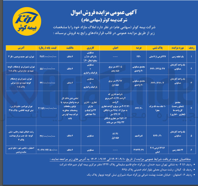 تصویر کوچک آگهی فروش املاک در 6 ردیف باکاربری مسکونی ،تجاری ،اداری 