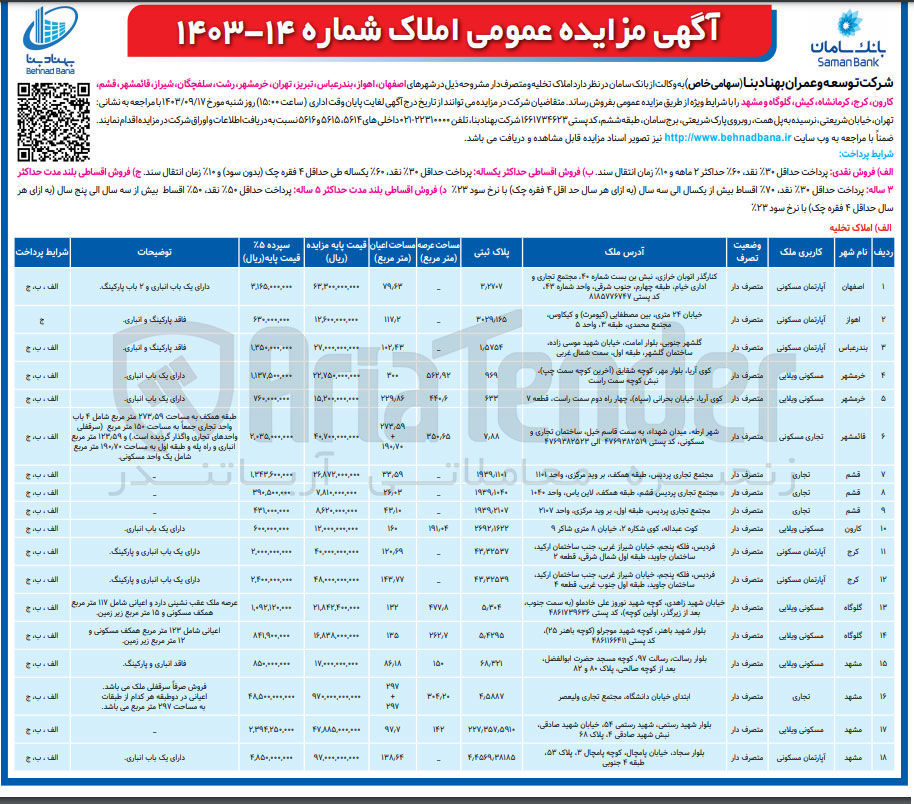 تصویر کوچک آگهی فروش املاک تخلیه و متصرف دار در شهرهای اصفهان، اهواز، بندرعباس، تبریز، تهران، خرمشهر، رشت، سلفچگان، شیراز، قائمشهر، قشم، کارون، کرج، کرمانشاه، کیش، گلوگاه و مشهد با کاربری های مسکونی، آپارتمان، ویلایی، تجاری