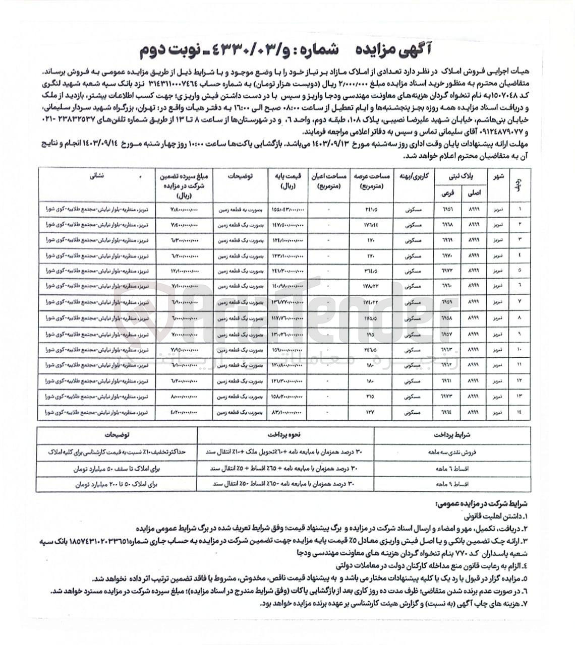 تصویر کوچک آگهی فروش تعدادی از املاک در 14 ردیف با کاربری مسکونی