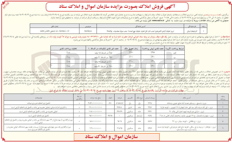 تصویر کوچک آگهی فروش املاک و مستغلات در تبریز در 6 ردیف با کاربری باغ، اداری، مسکونی