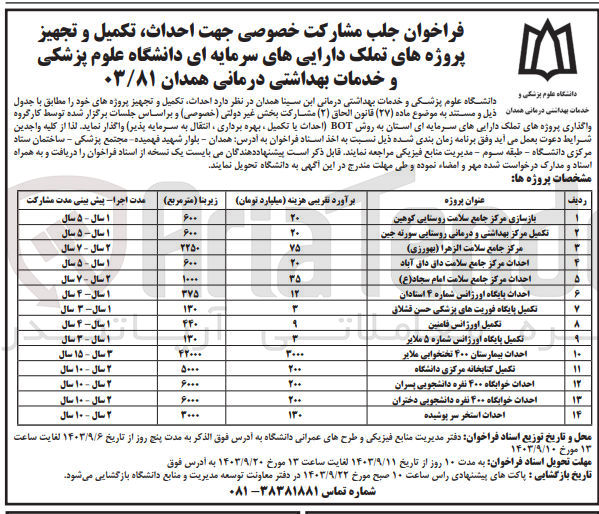 تصویر کوچک آگهی تکمیل مرکز بهداشتی و درمانی روستایی سورته جین به روش bot