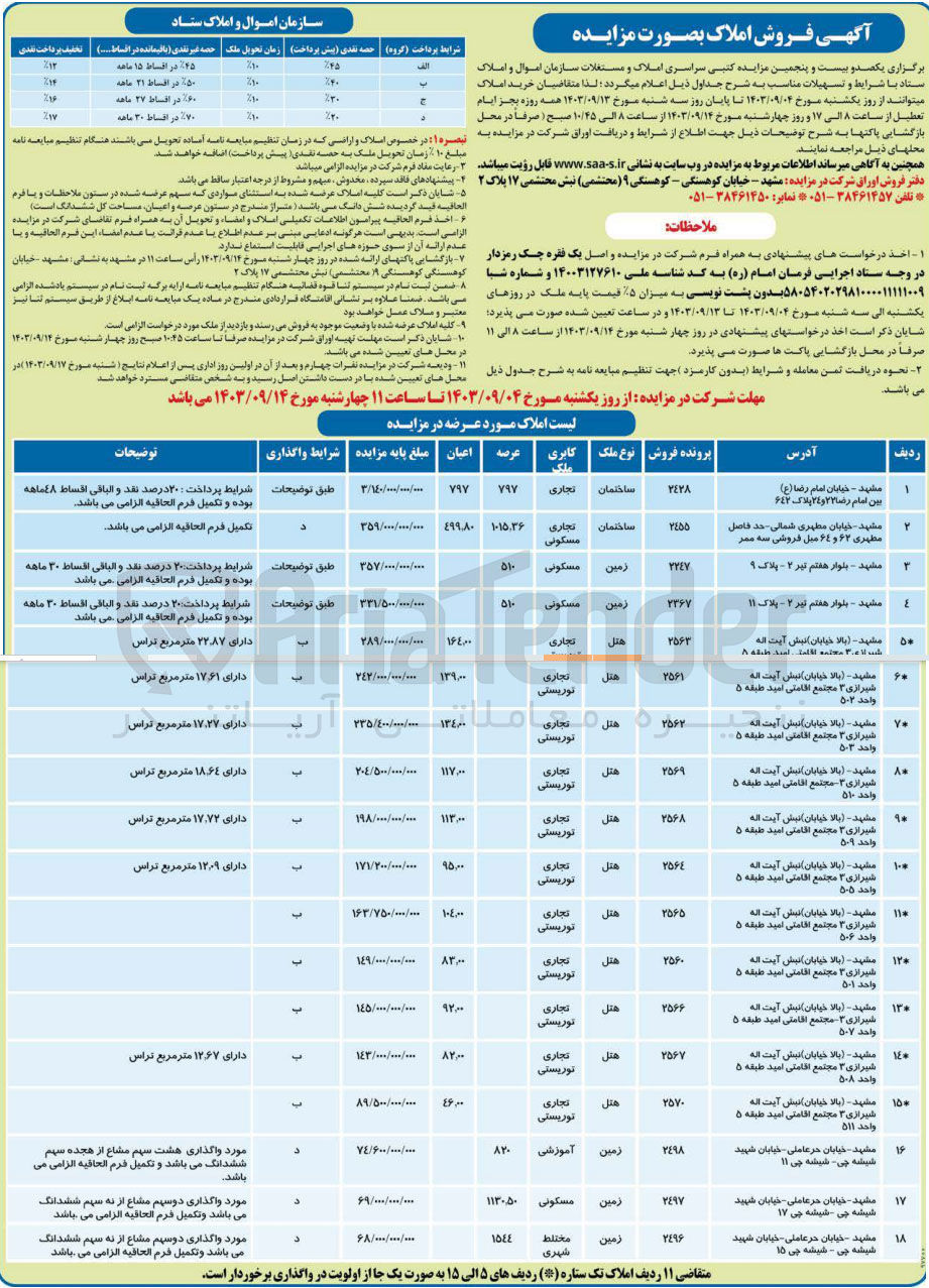 تصویر کوچک آگهی فروش املاک و مستغلات در 18 ردیف در مشهد با کاربری تجاری، مسکونی، توریستی، آموزشی، مختلط شهری