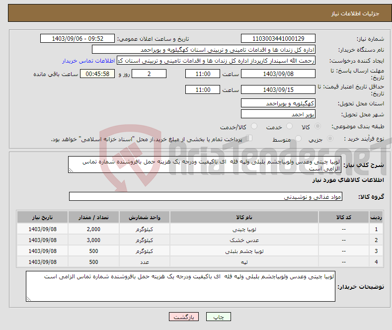 تصویر کوچک آگهی نیاز انتخاب تامین کننده-لوبیا چیتی وعدس ولوبیاچشم بلبلی ولپه فله ای باکیفیت ودرجه یک هزینه حمل بافروشنده شماره تماس الزامی است 