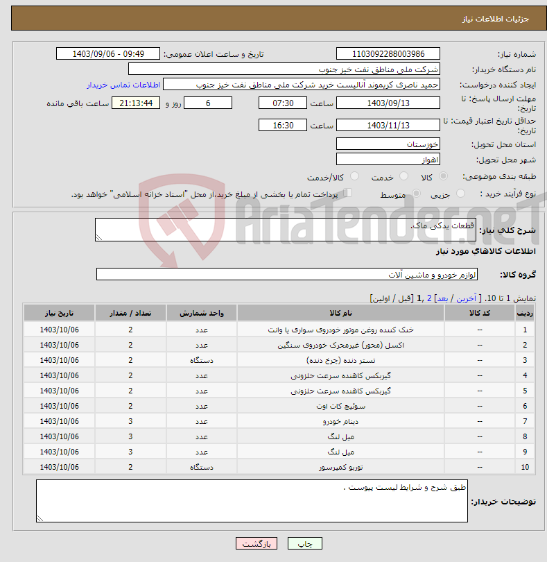 تصویر کوچک آگهی نیاز انتخاب تامین کننده-قطعات یدکی ماک.