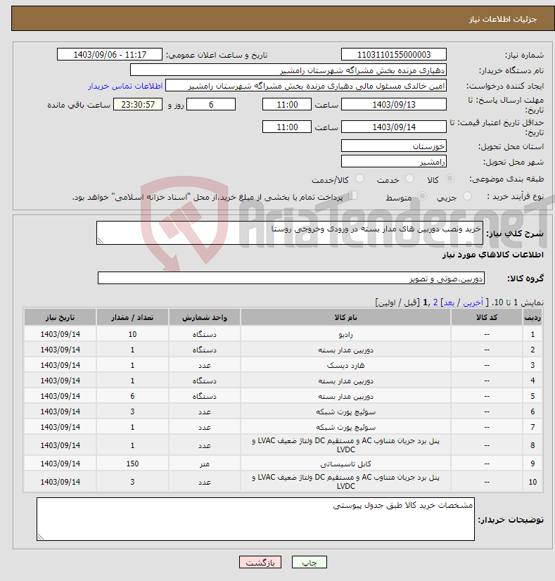 تصویر کوچک آگهی نیاز انتخاب تامین کننده-خرید ونصب دوربین های مدار بسته در ورودی وخروجی روستا