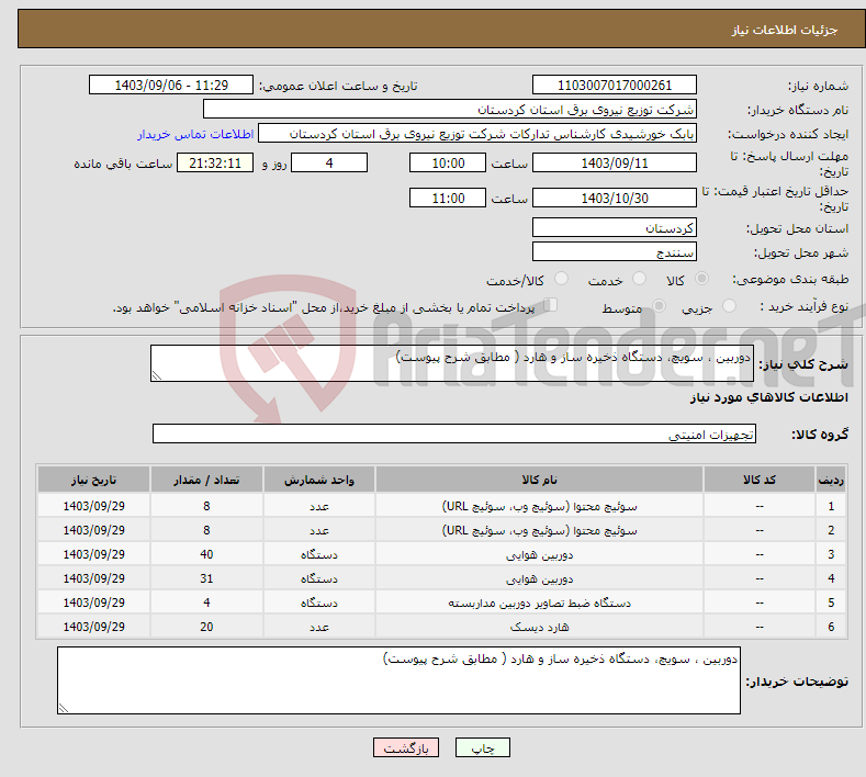 تصویر کوچک آگهی نیاز انتخاب تامین کننده-دوربین ، سویچ، دستگاه ذخیره ساز و هارد ( مطابق شرح پیوست) 