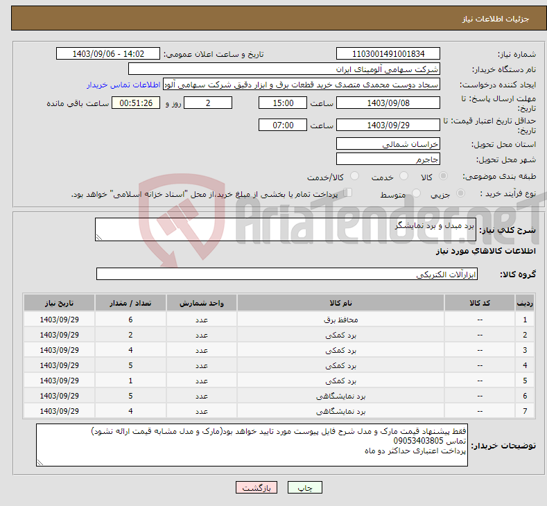 تصویر کوچک آگهی نیاز انتخاب تامین کننده-برد مبدل و برد نمایشگر