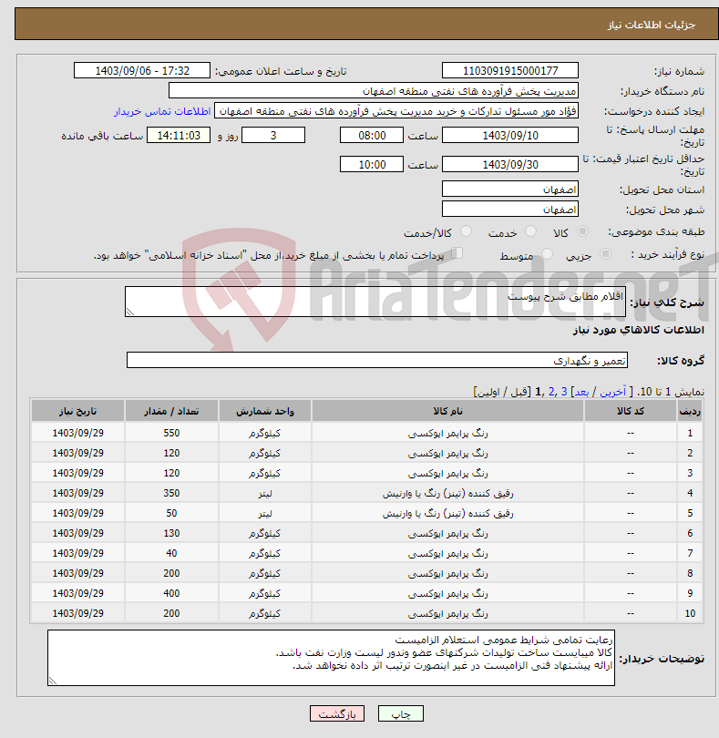 تصویر کوچک آگهی نیاز انتخاب تامین کننده-اقلام مطابق شرح پیوست