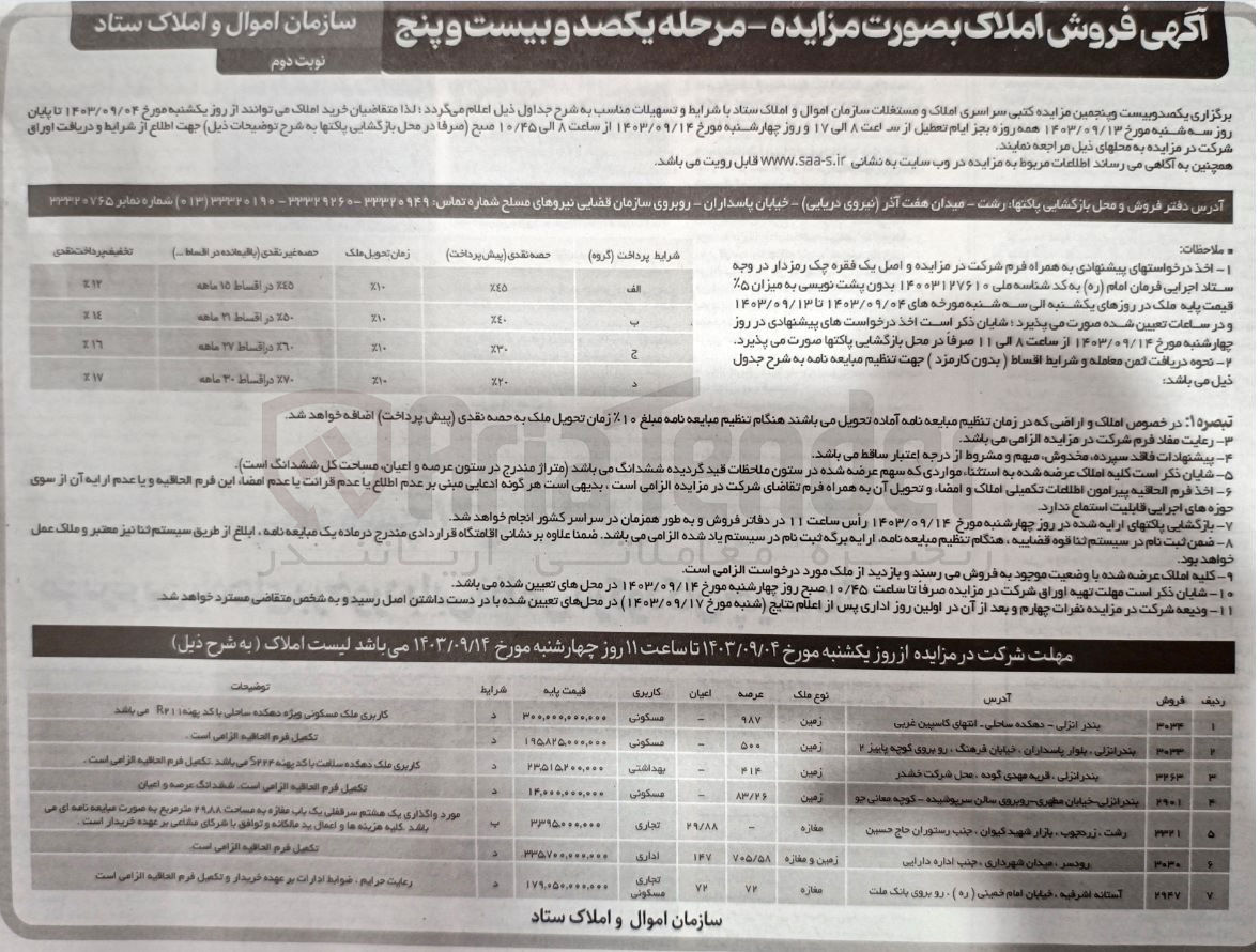 تصویر کوچک آگهی فروش املاک در 7 ردیف در شهرهای بندرانزلی، رشت، رودسر، آُتانه اشرفیه با کاربری مسکونی، تجاری، اداری