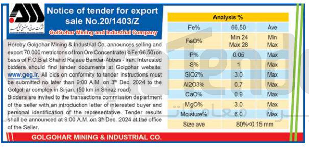 تصویر کوچک آگهی  70.000 metric tons of Iron Ore Concentrate (%Fe:66.50) on basis of F.O.B