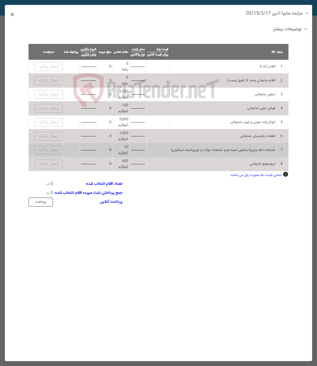 تصویر کوچک آگهی فروش اقلام راکد -اقلام ضایعاتی -قوطی حلبی -قطعات پلاستیک -ضایعات خط برش و ..
