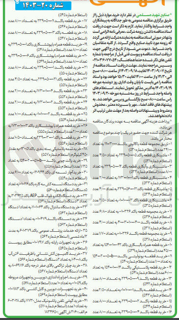 تصویر کوچک آگهی خرید قطعه باکد 04-01-173 به تعداد 2/000 عدد 