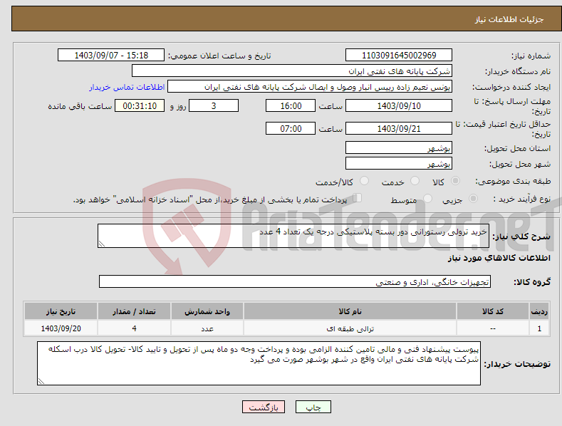 تصویر کوچک آگهی نیاز انتخاب تامین کننده-خرید ترولی رستورانی دور بسته پلاستیکی درجه یک تعداد 4 عدد