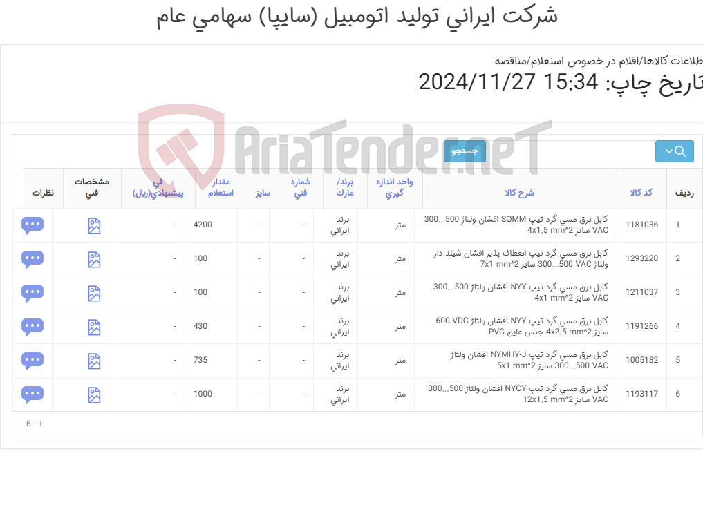 تصویر کوچک آگهی انواع کابل برق