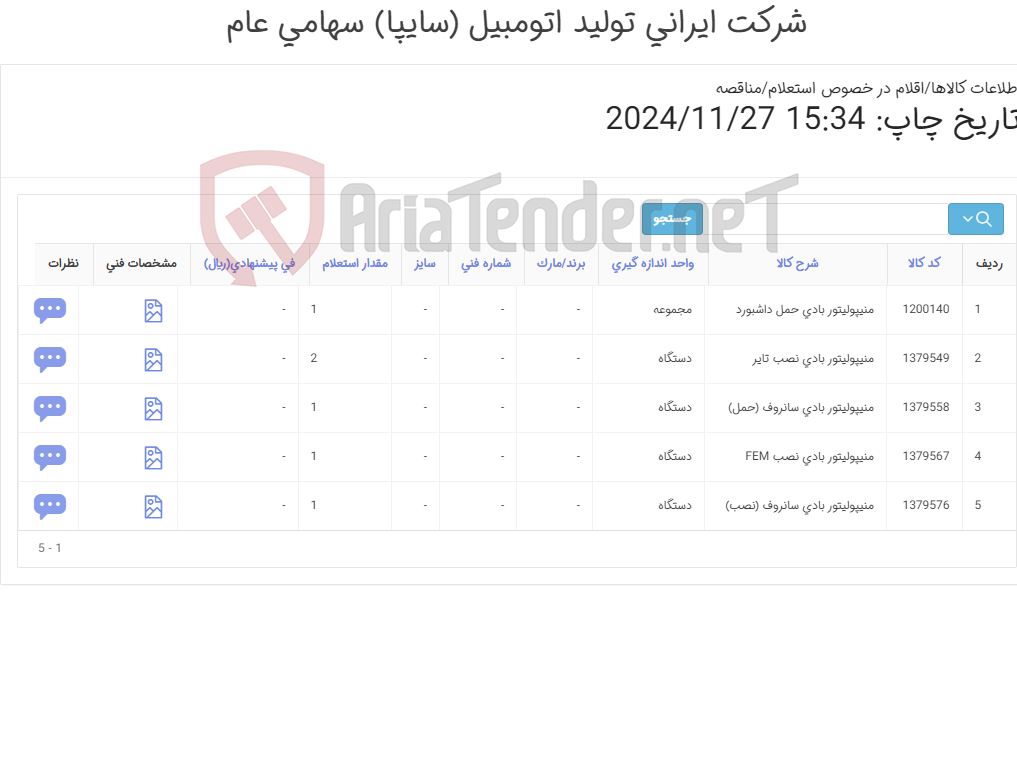 تصویر کوچک آگهی خرید منیپولیتورهای ‎بادی‏