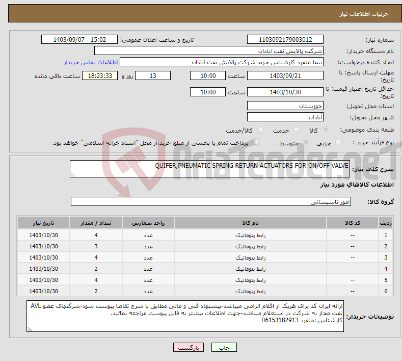 تصویر کوچک آگهی نیاز انتخاب تامین کننده-QUIFER,PNEUMATIC SPRING RETURN ACTUATORS FOR ON/OFF VALVE