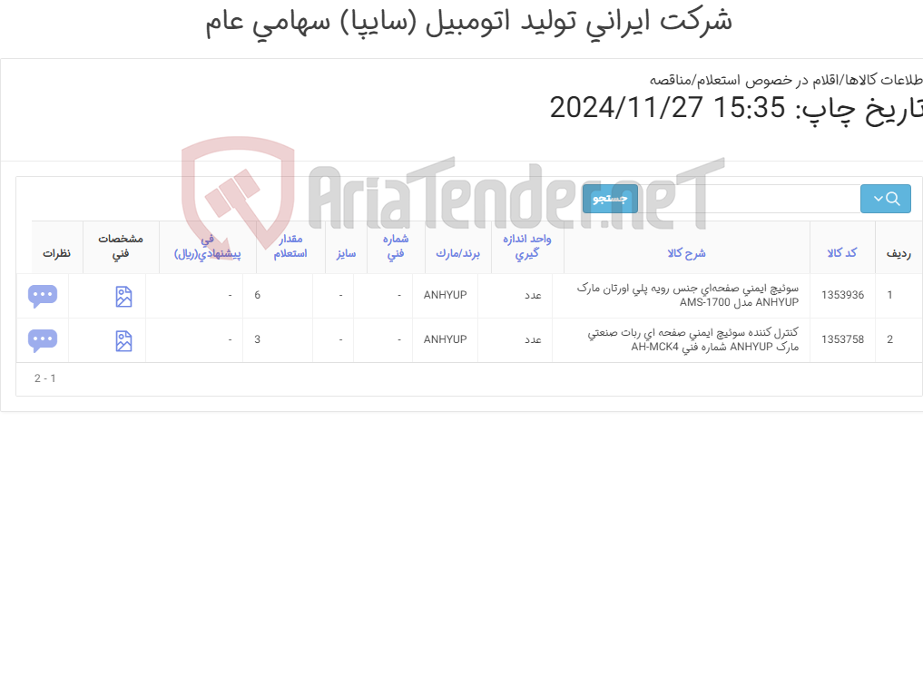 تصویر کوچک آگهی کنترل کننده و سوئیچ ANHYUP‎
