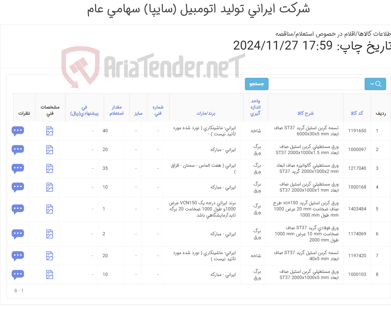 تصویر کوچک آگهی ورق آهن آلات