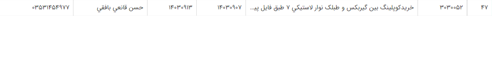 تصویر کوچک آگهی خریدکوپلینگ بین گیربکس و طبلک نوار لاستیکی 7 طبق فایل پیوست