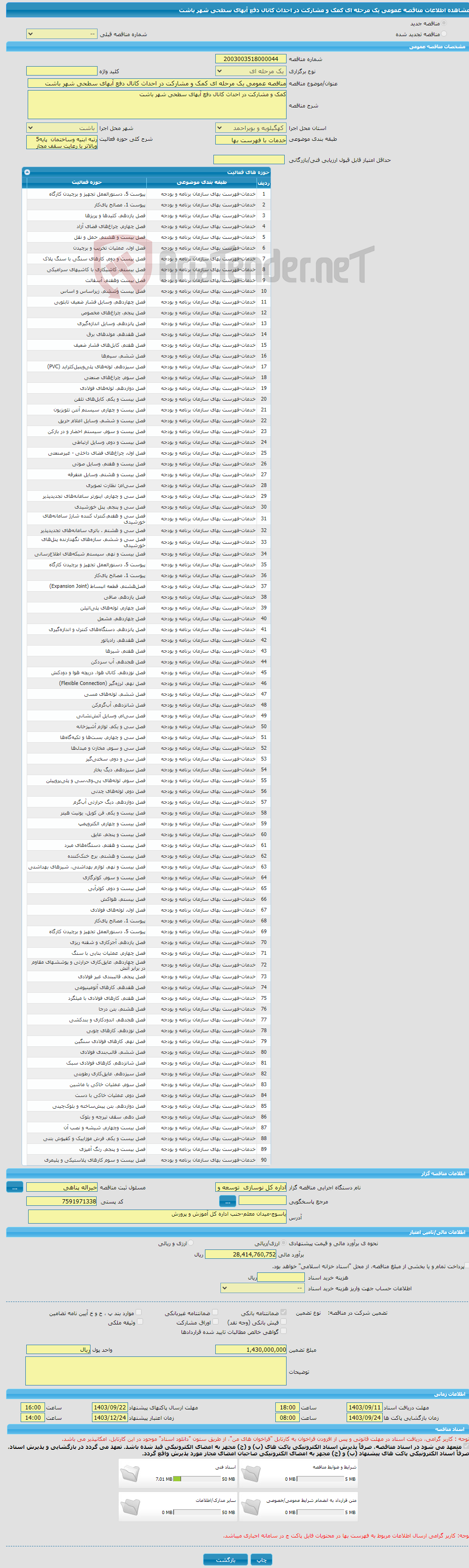 تصویر کوچک آگهی مناقصه عمومی یک مرحله ای کمک و مشارکت در احداث کانال دفع آبهای سطحی شهر باشت