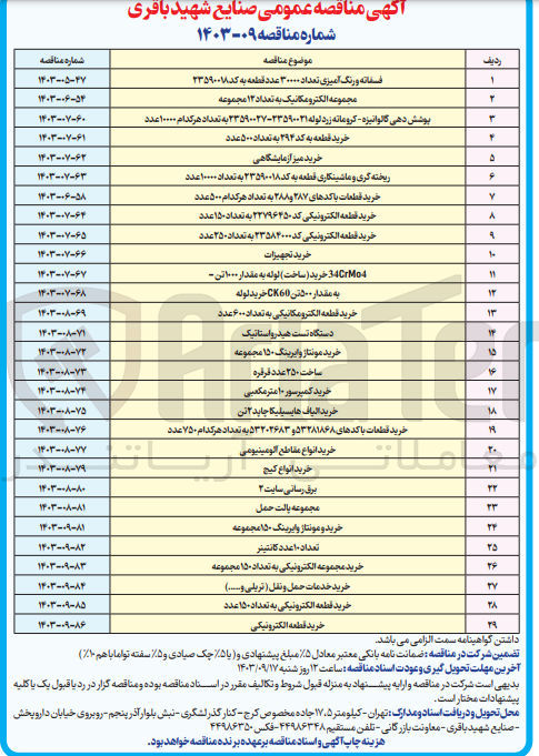 تصویر کوچک آگهی خرید الیاف هایسیلیکاچاید ۲ تن
