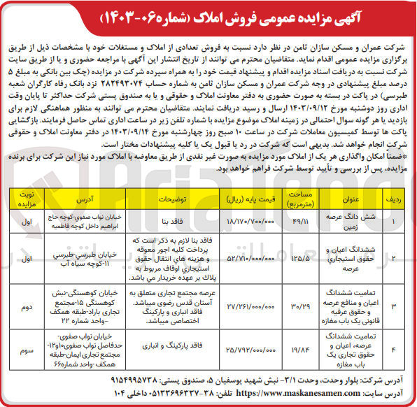 تصویر کوچک آگهی فروش تعدادی از املاک و  مستغلات در 4ردیف 