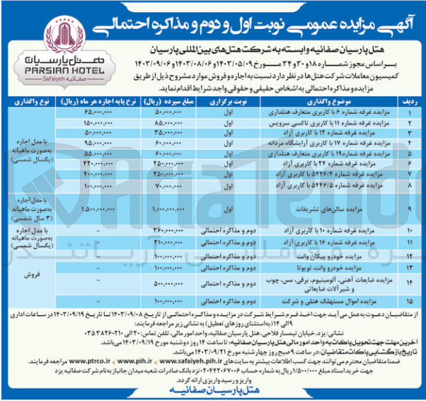 تصویر کوچک آگهی اجاره :
غرفه شماره ۶ با کاربری متعارف هتلداری
غرفه شماره ۱۱ با کاربری تاکسی سرویس
غرفه شماره ۱۳ با کاربری آزاد
غرفه شماره ۱۷ با کاربری آرایشگاه مردانه 
غرفه شماره ۱۹ با کاربری متعارف هتلداری
غرفه شماره ۲۴ با کاربری آزاد
غرفه شماره ۵۴۴۶/۲ یا کاربری آزاد
غرفه شماره ۵۴۴۶/۵ با کاربری آزاد
سالن های تشریفات