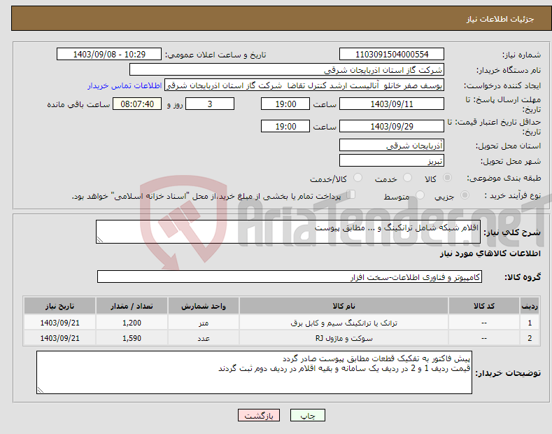 تصویر کوچک آگهی نیاز انتخاب تامین کننده-اقلام شبکه شامل ترانکینگ و ... مطابق پیوست