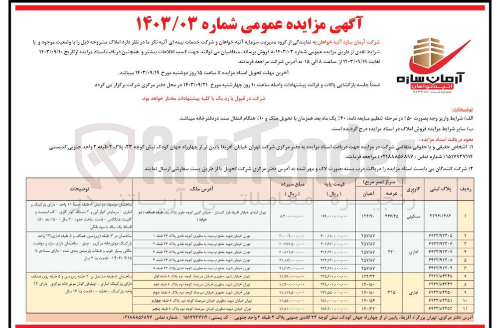 تصویر کوچک آگهی فروش املاک در 11ردیف باکاربری مسکونی و اداری 