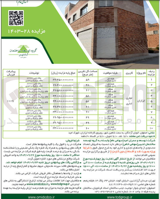 تصویر کوچک آگهی فروش تعداد محدودی از واحدهای تجاری و اداری در 10 ردیف در پروژه ابزاران