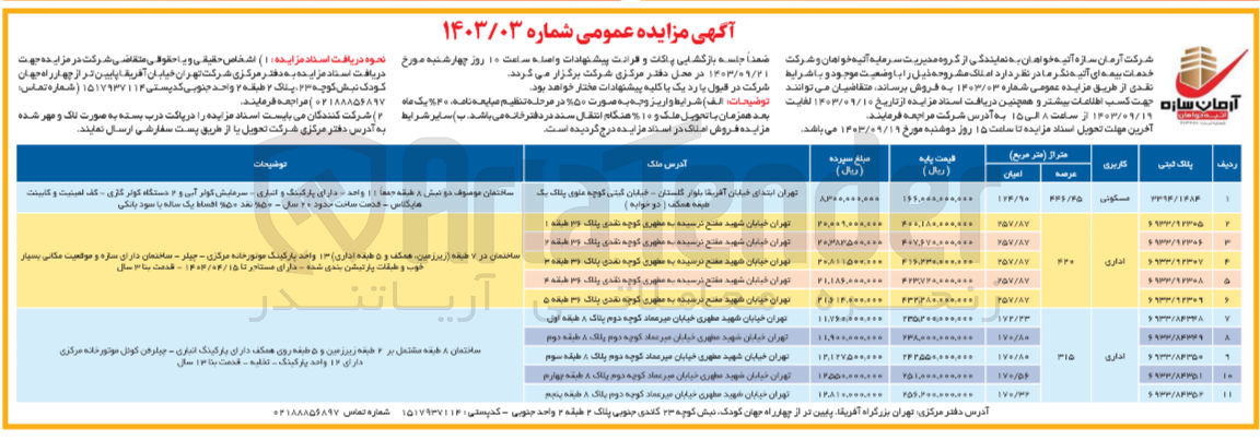 تصویر کوچک آگهی فروش املاک در 11 ردیف باکاربری مسکونی ،اداری 