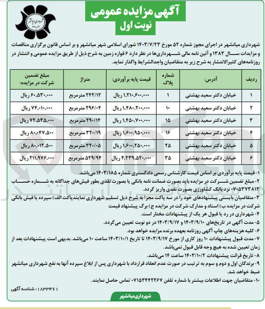 تصویر کوچک آگهی واگذاری 6 قواره  زمین 