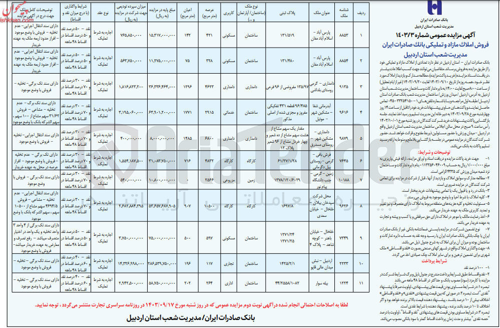 تصویر کوچک آگهی فروش تعدادی از املاک در 11 ردیف باکاربری مسکونی ،دامداری ،خدماتی ،کارگاه ،مزروعی ،اداری 