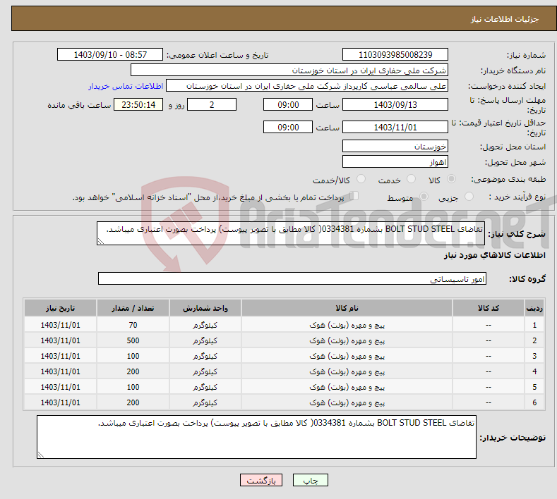 تصویر کوچک آگهی نیاز انتخاب تامین کننده-تقاضای BOLT STUD STEEL بشماره 0334381( کالا مطابق با تصویر پیوست) پرداخت بصورت اعتباری میباشد.