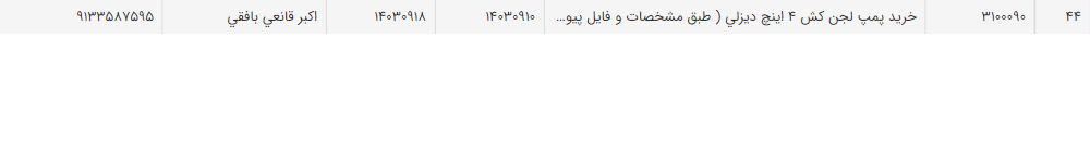 تصویر کوچک آگهی خرید پمپ لجن کش 4 اینچ دیزلی ( طبق مشخصات و فایل پیوست )