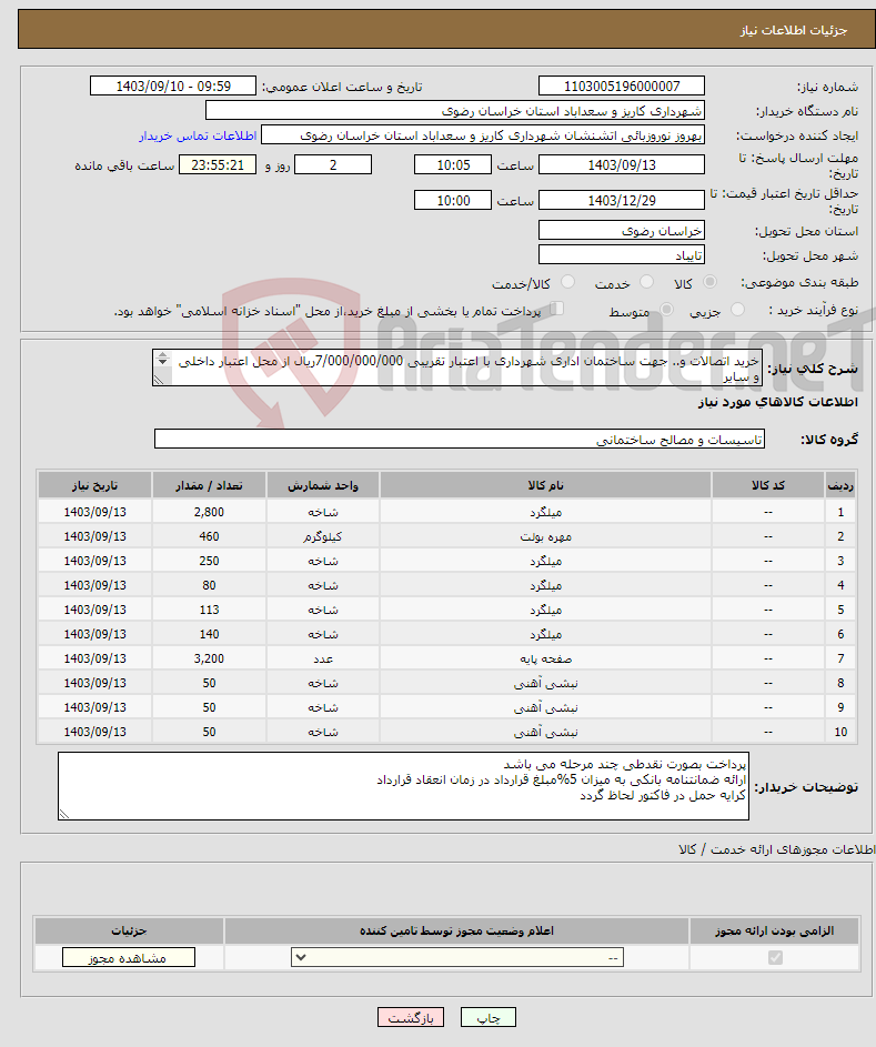 تصویر کوچک آگهی نیاز انتخاب تامین کننده-خرید اتصالات و.. جهت ساختمان اداری شهرداری با اعتبار تقریبی 7/000/000/000ریال از محل اعتبار داخلی و سایر الزام اعلام قیمت در برگه درخواستی وسامانه 